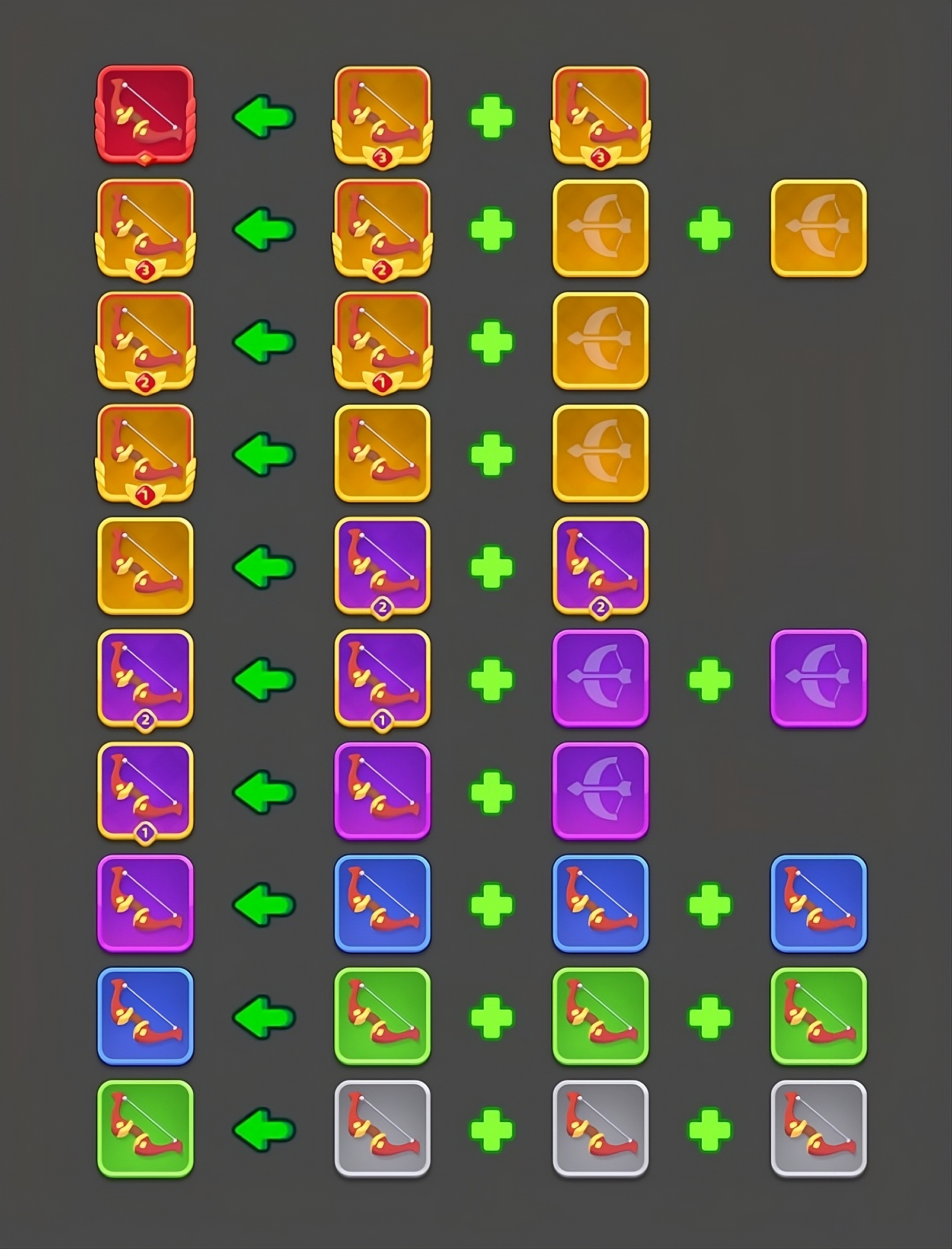 archero2-weapon-rarity.png